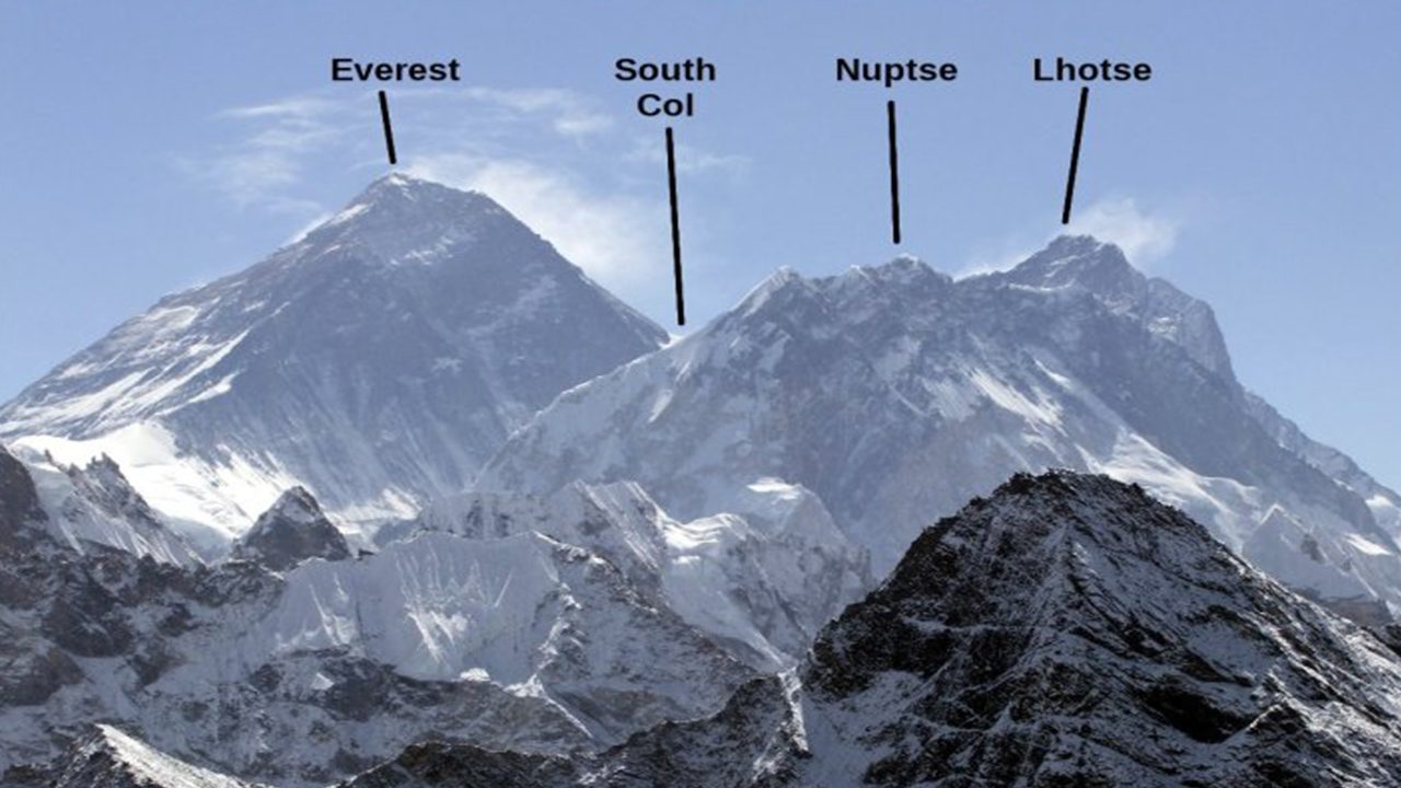 Everest