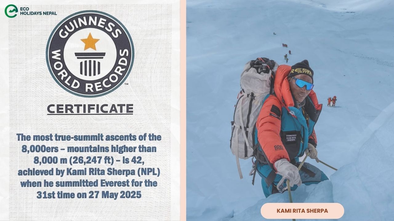 Blue White Modern Photo Collage Youtube Thumbnail (1)