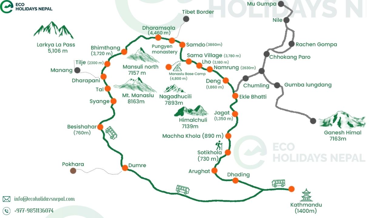 Map of Manaslu Circuit Trek